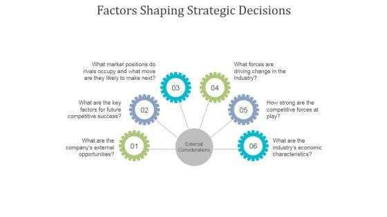 Factors Shaping Strategic Decisions Ppt PowerPoint Presentation Design Templates Factors Shaping Strategic Decisions Ppt PowerPoint Presentation Design Templates