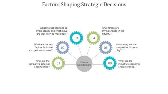 Factors Shaping Strategic Decisions Ppt PowerPoint Presentation Design Templates