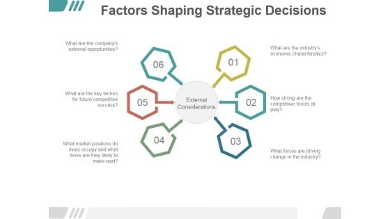 Factors Shaping Strategic Decisions Ppt PowerPoint Presentation Ideas