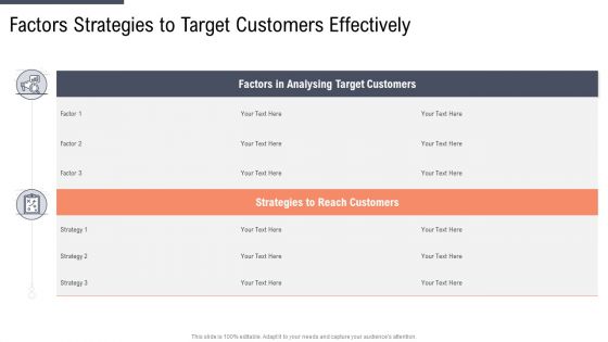 Factors Strategies To Target Customers Effectively Download PDF