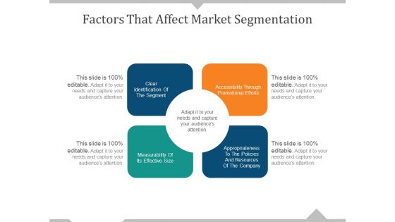 Factors That Affect Market Segmentation Ppt PowerPoint Presentation Designs