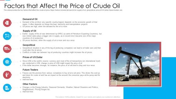 Factors That Affect The Price Of Crude Oil Ppt Inspiration Designs PDF Factors That Affect The Price Of Crude Oil Ppt Inspiration Designs PDF