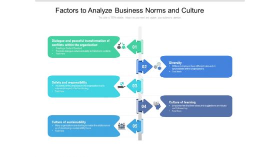 Factors To Analyze Business Norms And Culture Ppt PowerPoint Presentation Gallery Background PDF