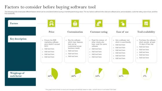 Factors To Consider Before Buying Software Tool Ppt PowerPoint Presentation Diagram PDF