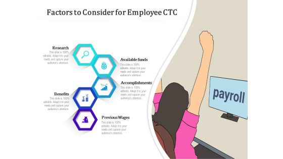 Factors To Consider For Employee CTC Ppt PowerPoint Presentation Icon Diagrams PDF