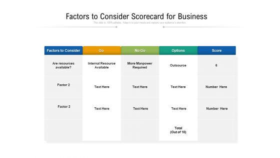 Factors To Consider Scorecard For Business Ppt PowerPoint Presentation Gallery Mockup PDF