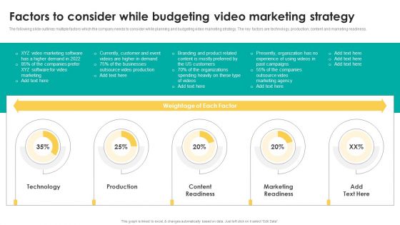 Factors To Consider While Budgeting Video Marketing Strategy Brochure PDF