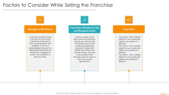 Factors To Consider While Selling The Franchise Ppt Infographic Template Topics PDF Factors To Consider While Selling The Franchise Ppt Infographic Template Topics PDF