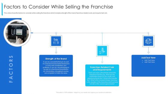 Factors To Consider While Selling The Franchise Ppt Layouts Examples PDF