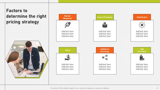Factors To Determine The Right Pricing Strategy Ppt Example PDF