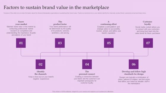 Factors To Sustain Brand Value In The Marketplace Brand And Equity Evaluation Techniques Demonstration PDF Factors To Sustain Brand Value In The Marketplace Brand And Equity Evaluation Techniques Demonstration PDF
