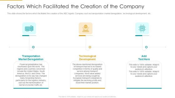 Factors Which Facilitated The Creation Of The Company Information PDF Factors Which Facilitated The Creation Of The Company Information PDF