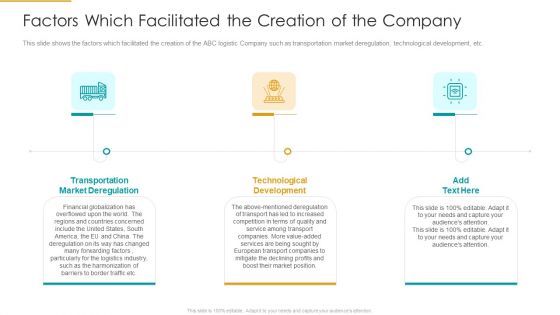 Factors Which Facilitated The Creation Of The Company Information PDF