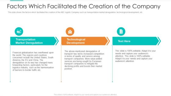Factors Which Facilitated The Creation Of The Company Ppt Infographics Format PDF