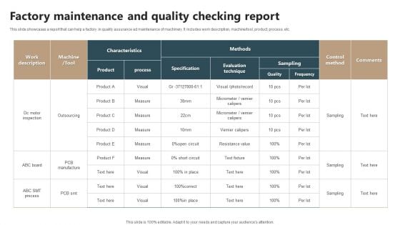 Factory Maintenance And Quality Checking Report Mockup PDF