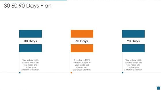 Factory Waste Management 30 60 90 Days Plan Information PDF Factory Waste Management 30 60 90 Days Plan Information PDF