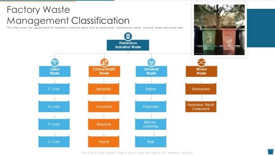 Factory Waste Management Classification Template PDF