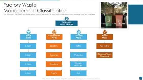 Factory Waste Management Classification Template PDF