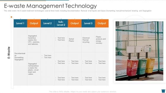 Factory Waste Management E Waste Management Technology Summary PDF