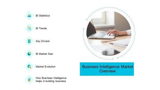 Facts Assessment Business Intelligence Market Overview Ppt PowerPoint Presentation Summary Graphics Tutorials PDF