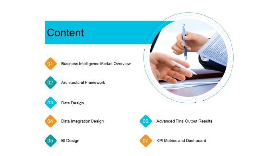 Facts Assessment Content Ppt PowerPoint Presentation Gallery Graphics Pictures PDF