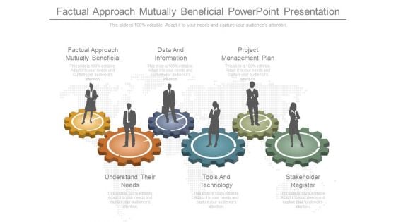 Factual Approach Mutually Beneficial Powerpoint Presentation Factual Approach Mutually Beneficial Powerpoint Presentation