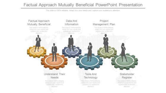 Factual Approach Mutually Beneficial Powerpoint Presentation