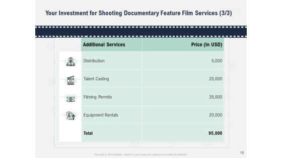 Factual Picture Filming Proposal Ppt PowerPoint Presentation Complete Deck With Slides Slide13