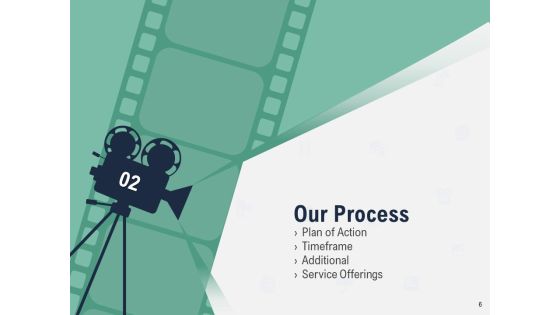 Factual Picture Filming Proposal Ppt PowerPoint Presentation Complete Deck With Slides Slide06