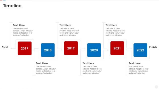 Failure Methods And Effects Assessments FMEA Timeline Download PDF