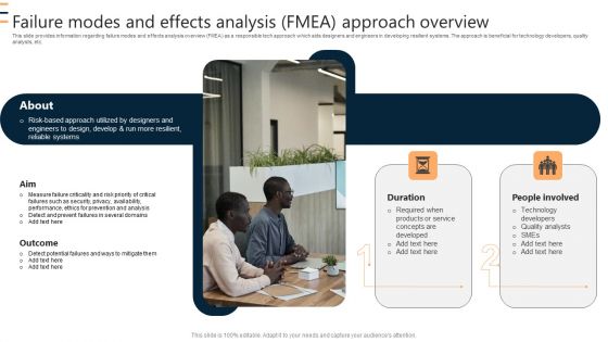 Failure Modes And Effects Analysis FMEA Approach Overview Ppt Inspiration PDF