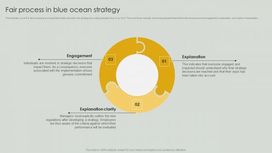 Fair Process In Blue Ocean Strategy Ppt PowerPoint Presentation File Professional PDF