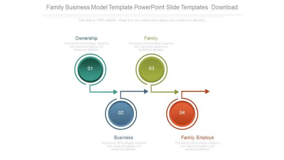 Family Business Model Template Powerpoint Slide Templates Download