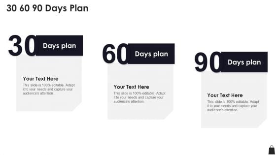 Farfetch Investor Financing 30 60 90 Days Plan Themes PDF