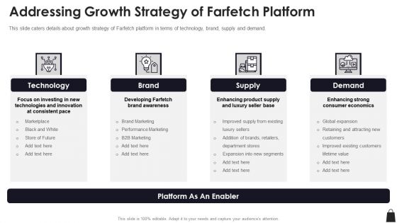 Farfetch Investor Financing Addressing Growth Strategy Of Farfetch Platform Brochure PDF Farfetch Investor Financing Addressing Growth Strategy Of Farfetch Platform Brochure PDF