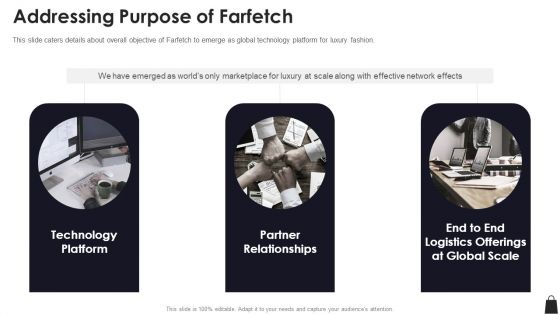 Farfetch Investor Financing Addressing Purpose Of Farfetch Graphics PDF Farfetch Investor Financing Addressing Purpose Of Farfetch Graphics PDF