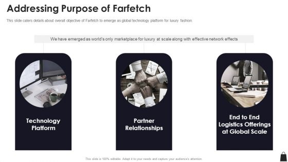 Farfetch Investor Financing Addressing Purpose Of Farfetch Graphics PDF