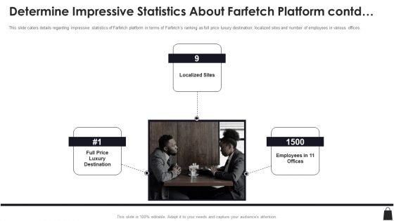 Farfetch Investor Financing Determine Impressive Statistics About Farfetch Platform Contd Sample PDF