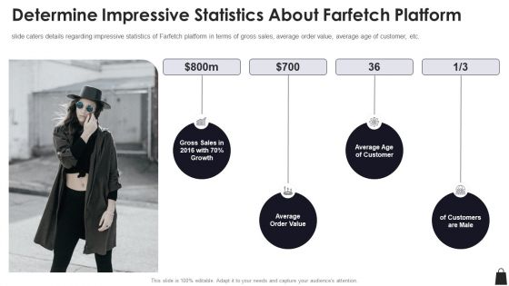 Farfetch Investor Financing Determine Impressive Statistics About Farfetch Platform Formats PDF Farfetch Investor Financing Determine Impressive Statistics About Farfetch Platform Formats PDF
