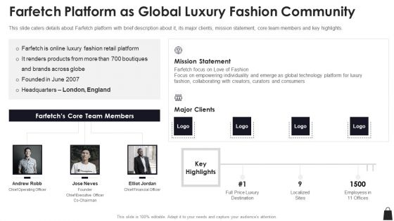 Farfetch Investor Financing Farfetch Platform As Global Luxury Fashion Community Background PDF