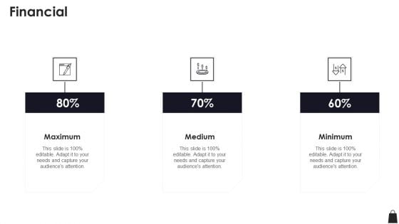 Farfetch Investor Financing Financial Guidelines PDF