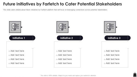 Farfetch Investor Financing Future Initiatives By Farfetch To Cater Potential Stakeholders Graphics PDF
