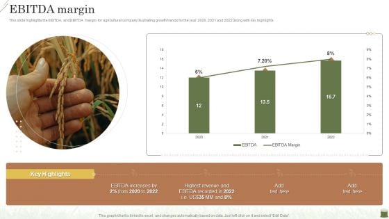 Farming Business Company Profile EBITDA Margin Themes PDF