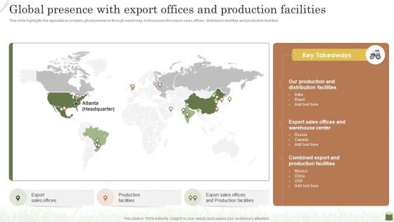 Farming Business Company Profile Global Presence With Export Offices And Production Facilities Formats PDF