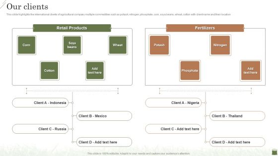 Farming Business Company Profile Our Clients Diagrams PDF Farming Business Company Profile Our Clients Diagrams PDF