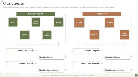 Farming Business Company Profile Our Clients Diagrams PDF