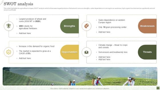 Farming Business Company Profile SWOT Analysis Graphics PDF