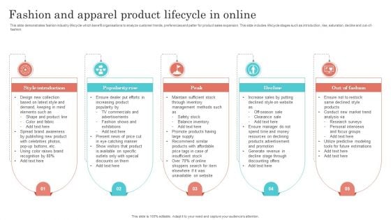 Fashion And Apparel Product Lifecycle In Online Professional PDF Fashion And Apparel Product Lifecycle In Online Professional PDF