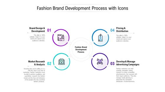 Fashion Brand Development Process With Icons Ppt PowerPoint Presentation Inspiration Images