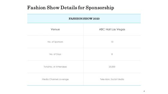 Fashion Event Proposal Ppt PowerPoint Presentation Complete Deck With Slides Slide04